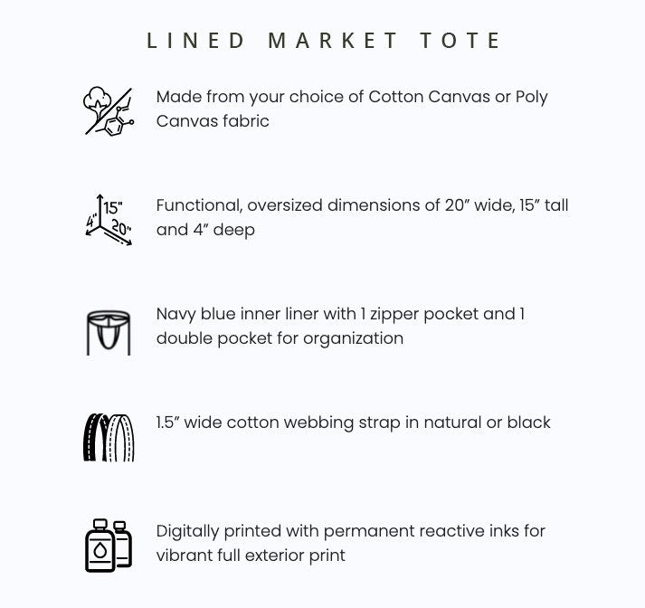 Field of Queen Annes Lace | Market Tote Bag